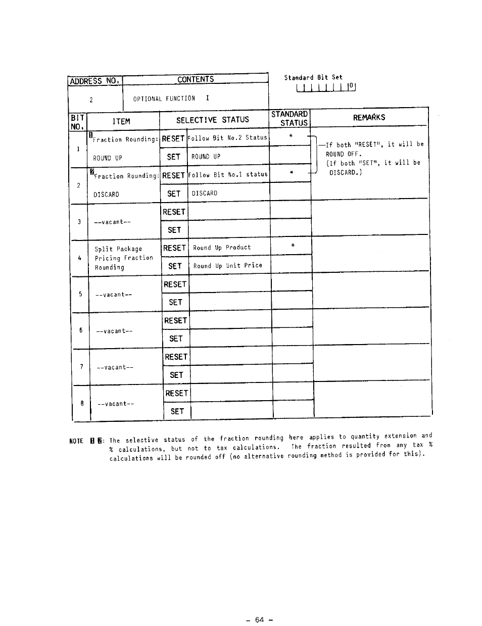 Toshiba TEC MA-1100-400 SERIES User Manual | Page 68 / 138