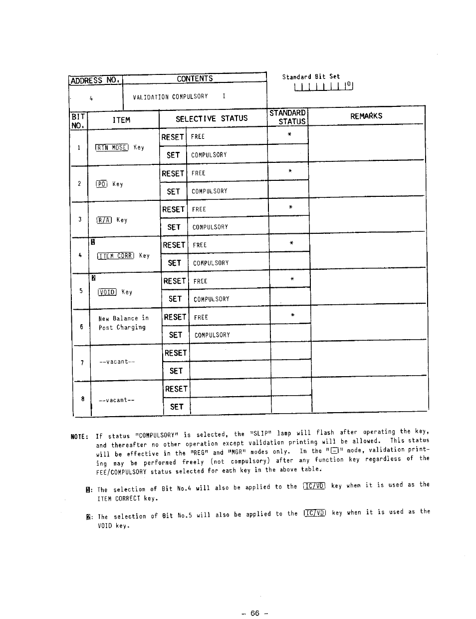 Toshiba TEC MA-1100-400 SERIES User Manual | Page 70 / 138