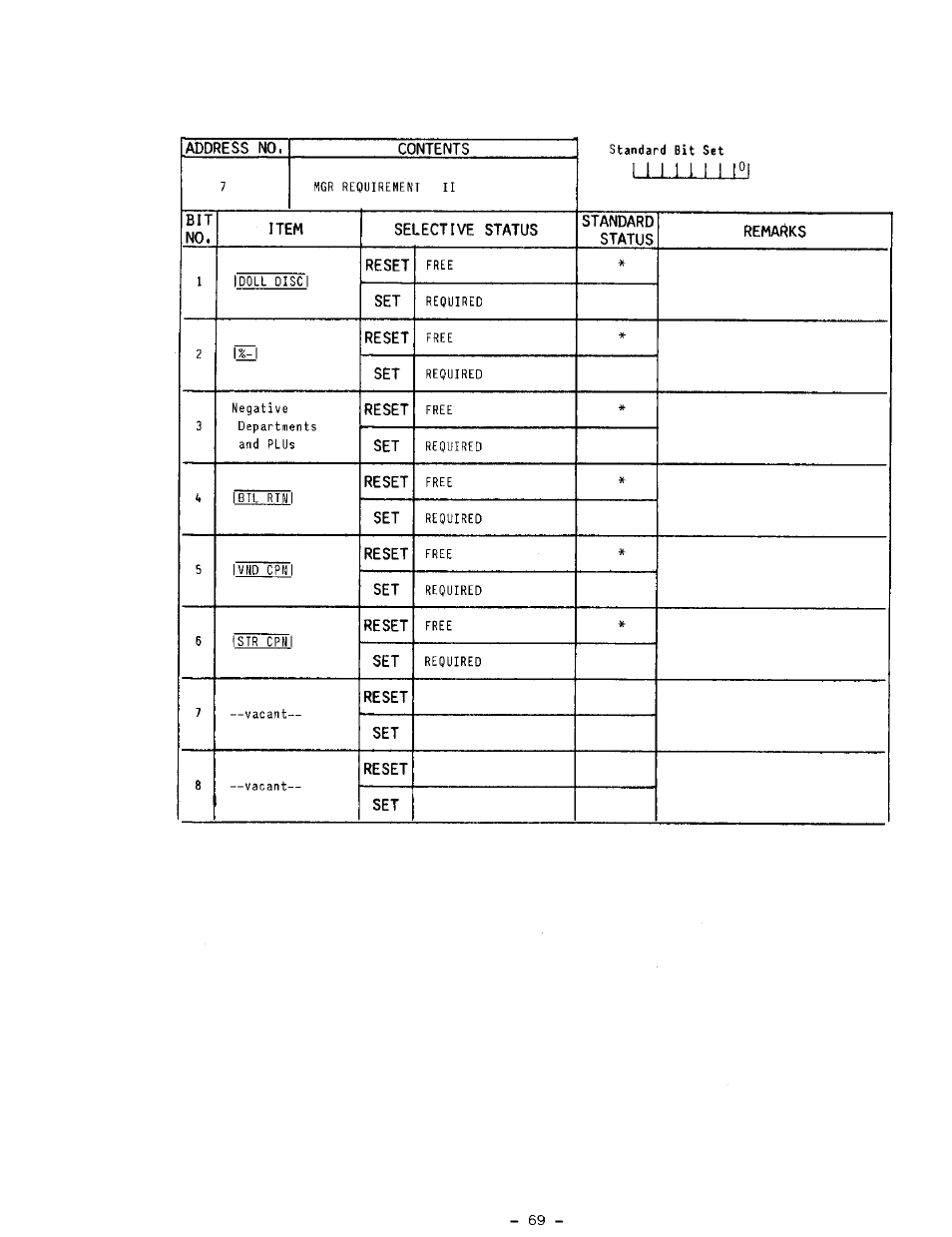 Item, Selective status, Standard | Status, Remarks, Reset | Toshiba TEC MA-1100-400 SERIES User Manual | Page 73 / 138