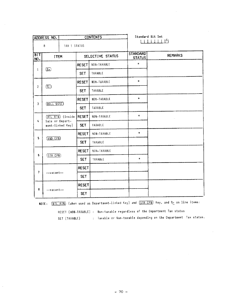 Toshiba TEC MA-1100-400 SERIES User Manual | Page 74 / 138