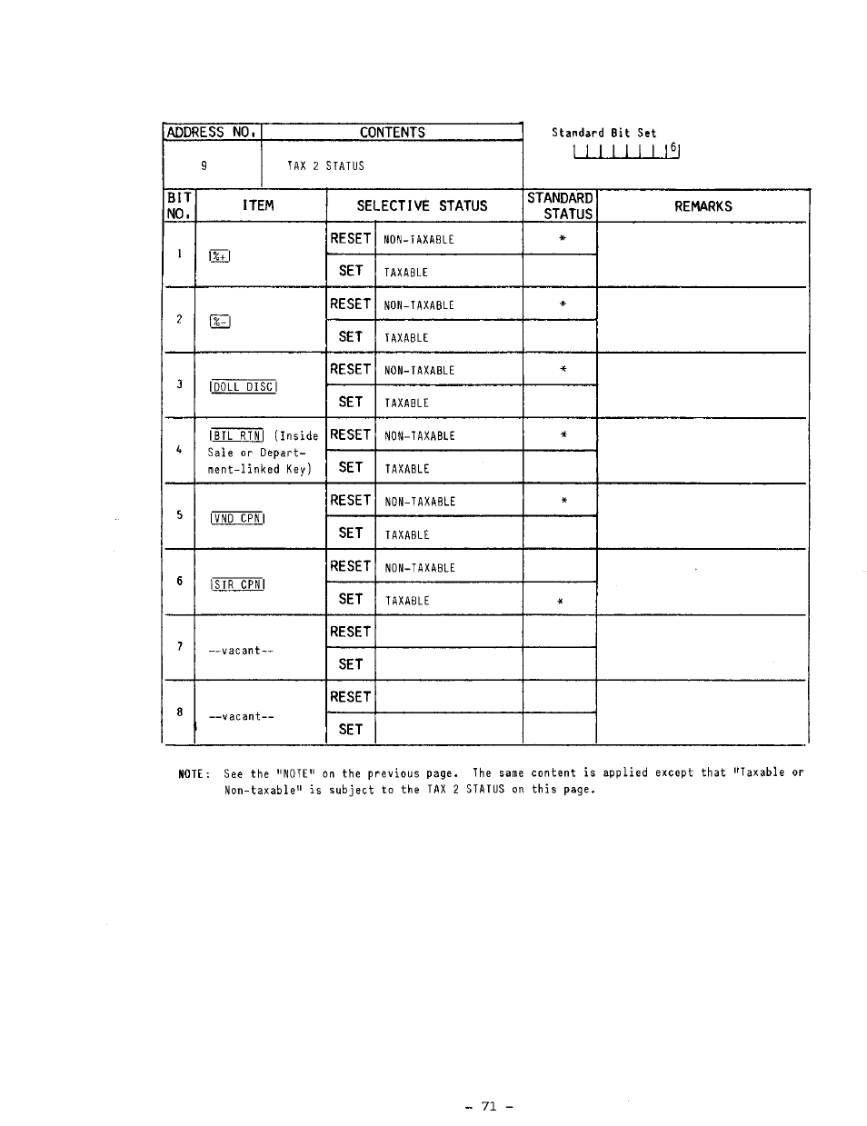 Toshiba TEC MA-1100-400 SERIES User Manual | Page 75 / 138