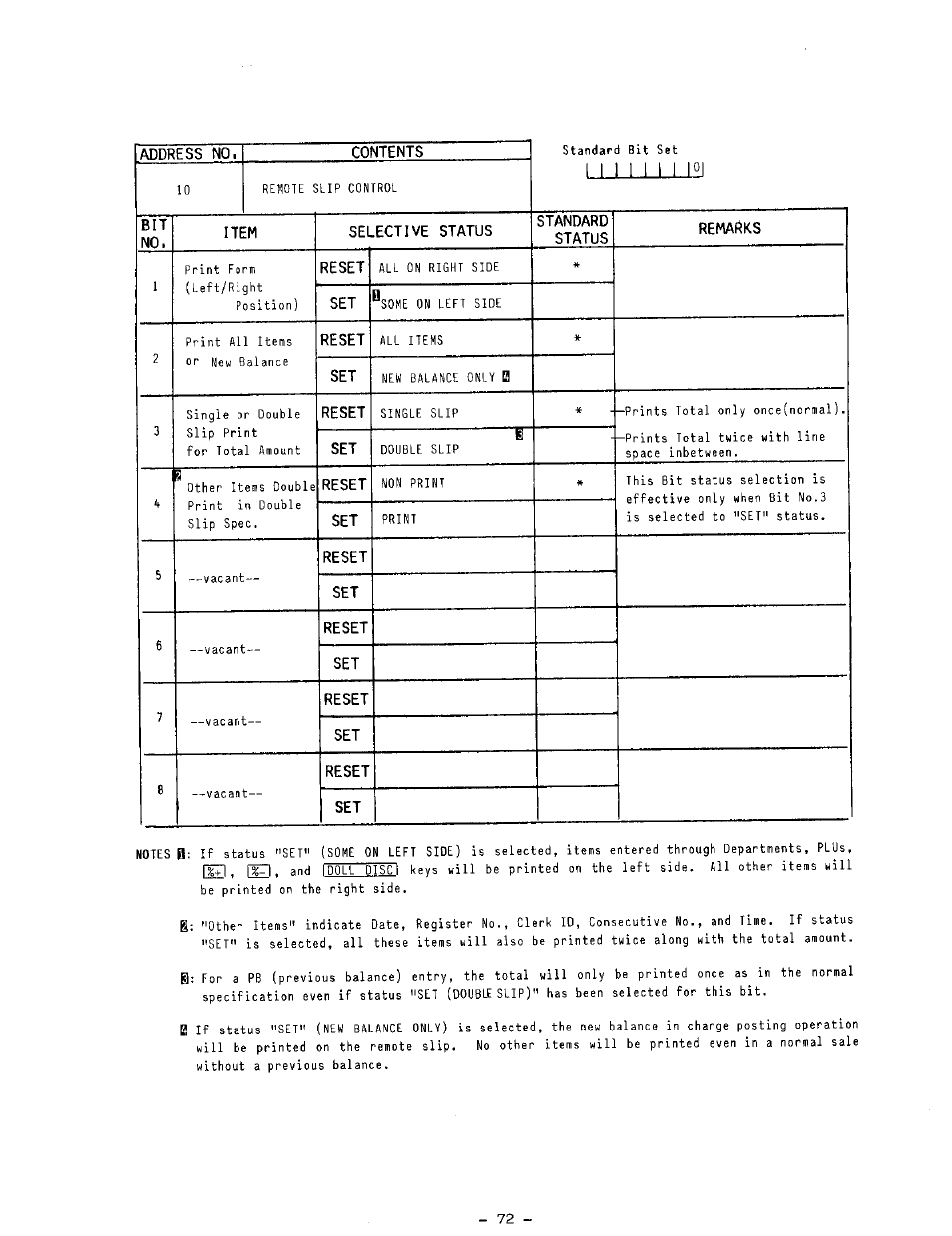 Toshiba TEC MA-1100-400 SERIES User Manual | Page 76 / 138