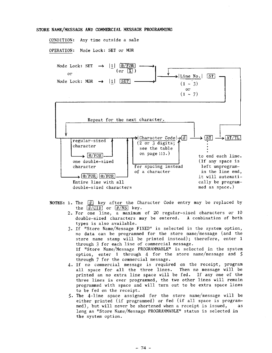 Toshiba TEC MA-1100-400 SERIES User Manual | Page 78 / 138