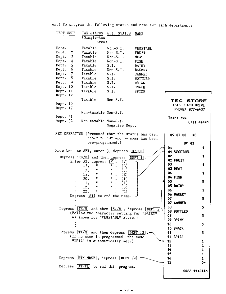 Toshiba TEC MA-1100-400 SERIES User Manual | Page 83 / 138