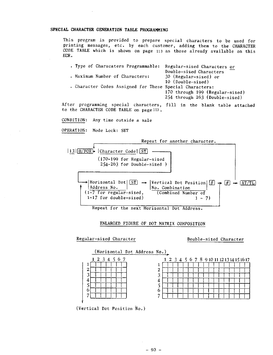 Special character generation table programming, M i n, Rrrm | M i l t | Toshiba TEC MA-1100-400 SERIES User Manual | Page 97 / 138
