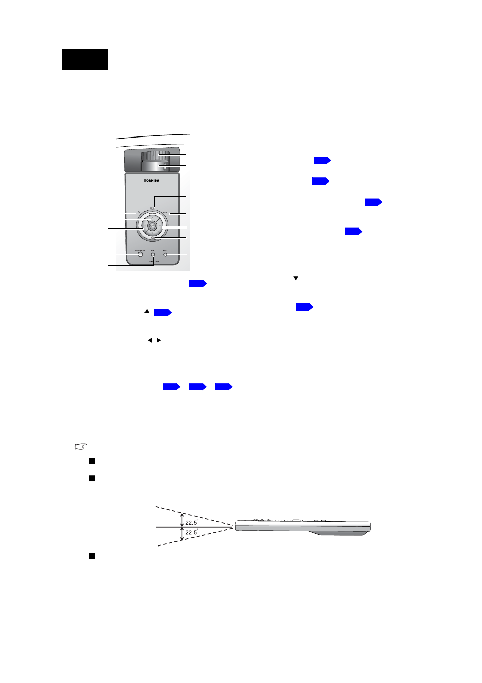 Controls and functions, Control panel remote control | Toshiba TDP-MT700 User Manual | Page 13 / 34