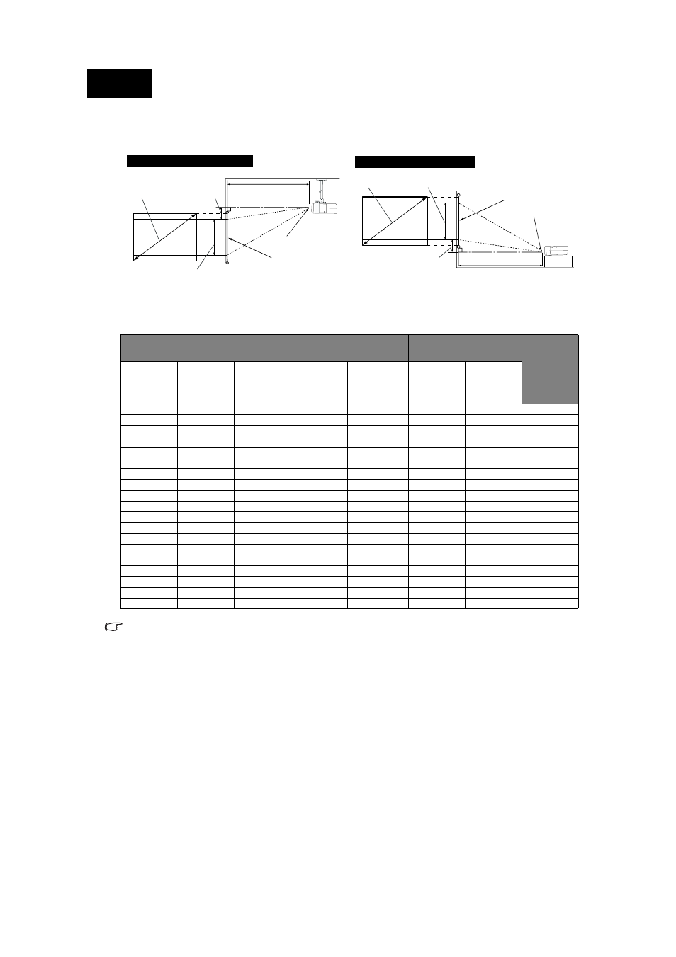 Ceiling installation, Floor installation | Toshiba TDP-MT700 User Manual | Page 17 / 34