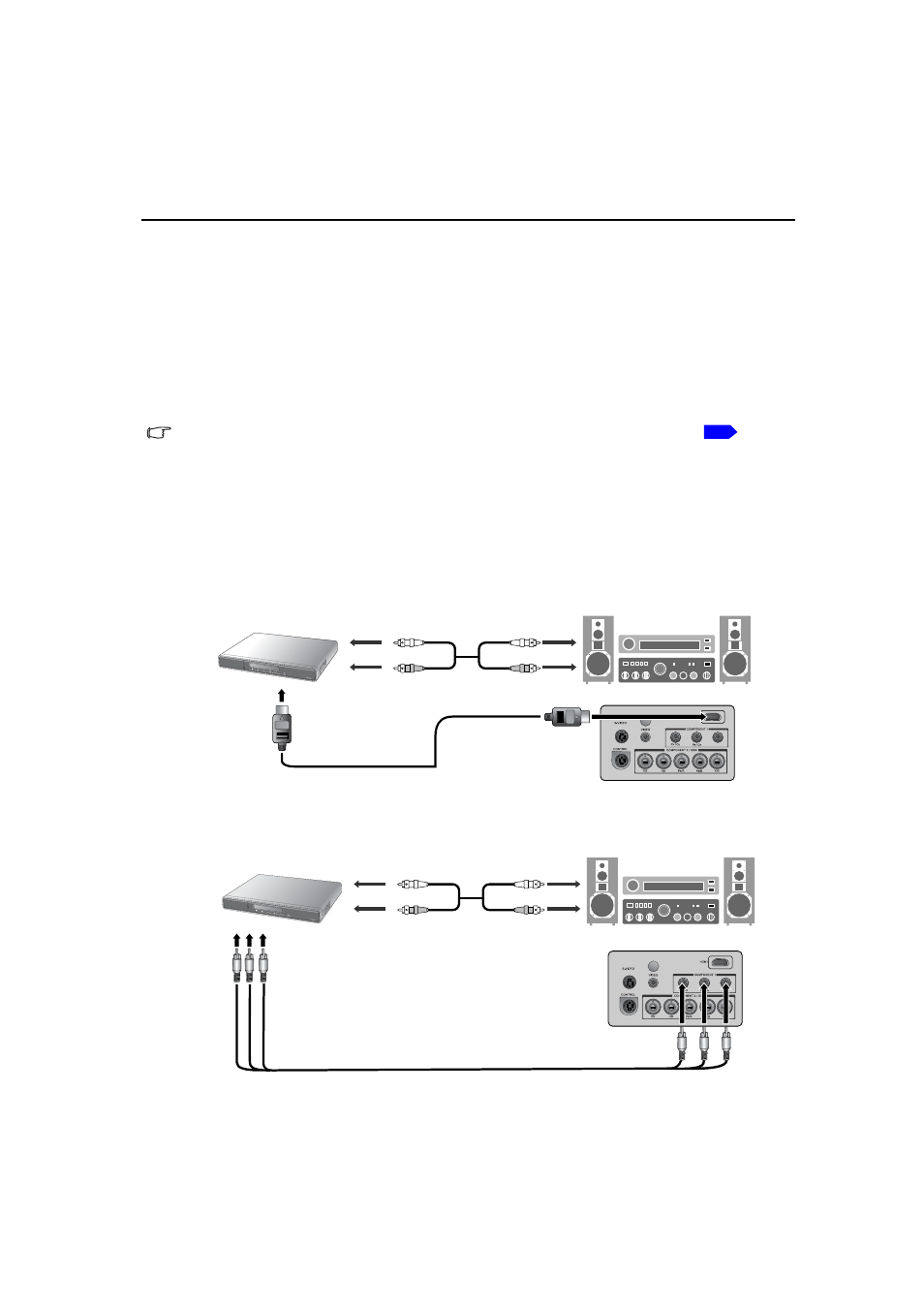 Connecting various equipment, Connecting video inputs, Connecting hdmi devices | Connecting component-video devices | Toshiba TDP-MT700 User Manual | Page 18 / 34