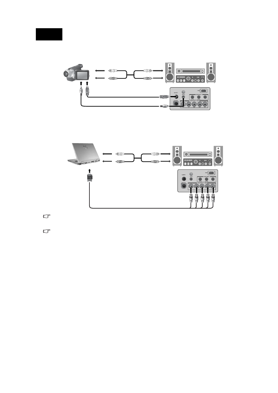 Connecting a computer, Connecting s-video or video devices | Toshiba TDP-MT700 User Manual | Page 19 / 34