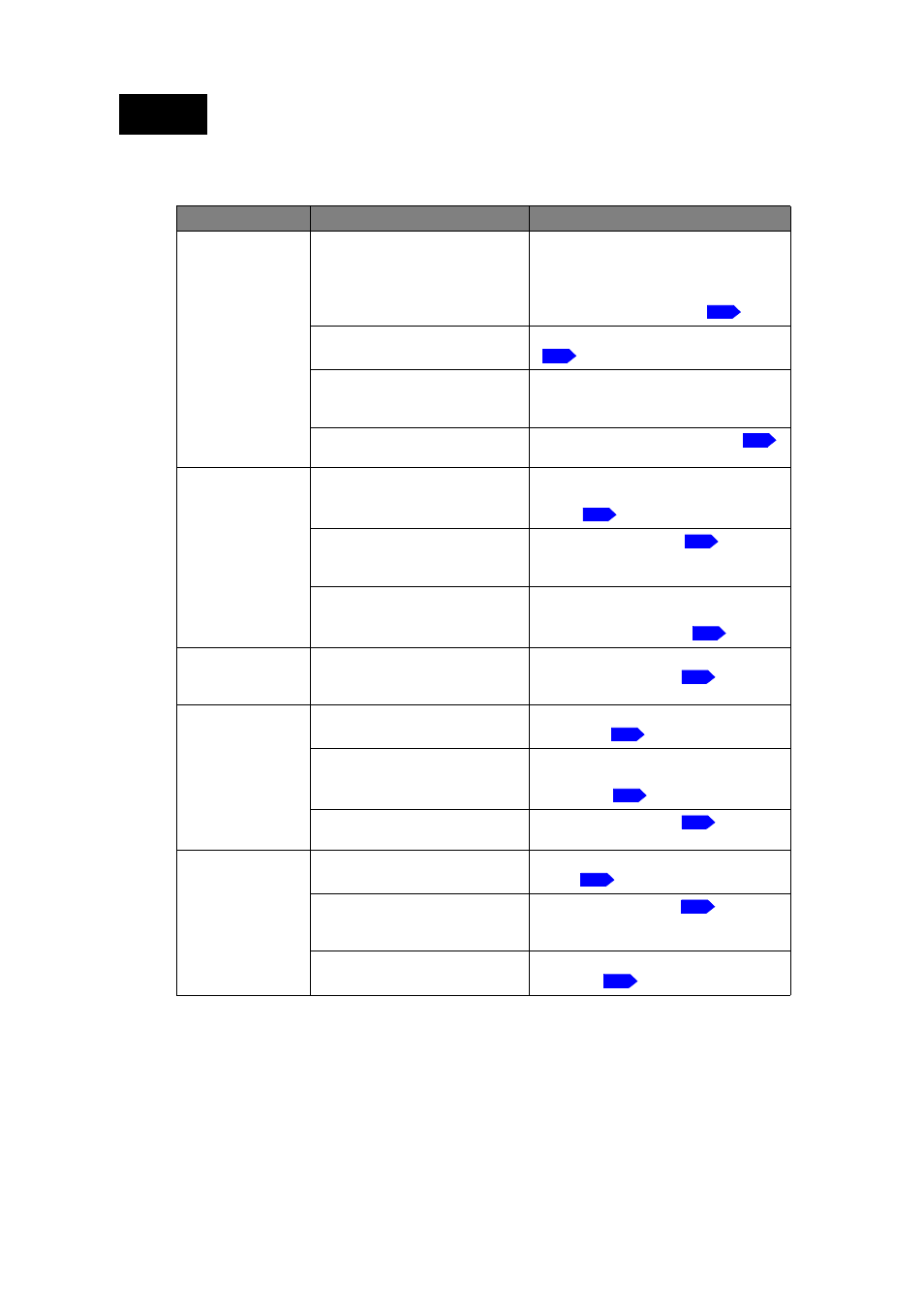 Troubleshooting, The projector does not turn on, No picture | Image is unstable, Picture is blurred, Remote control does not work correctly | Toshiba TDP-MT700 User Manual | Page 33 / 34