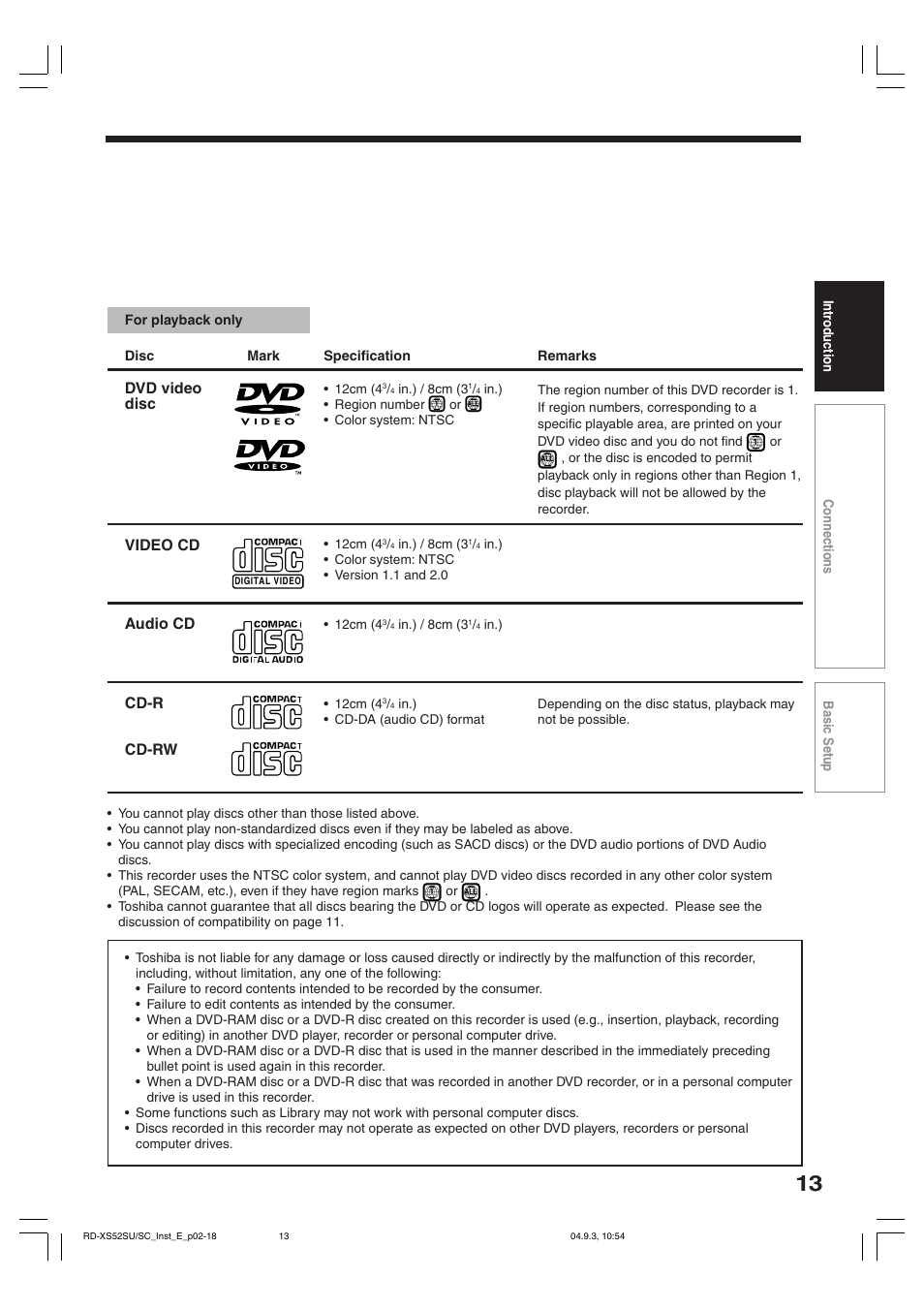 Dvd video disc, Cd-r cd-rw video cd, Audio cd | Toshiba RD-KX50SU User Manual | Page 13 / 60