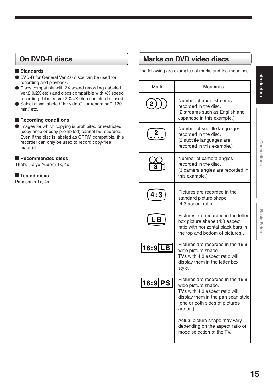 4 : 3 l b, On dvd-r discs, Marks on dvd video discs | Toshiba RD-KX50SU User Manual | Page 15 / 60