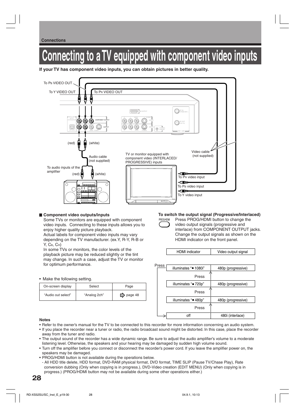 Make the following setting | Toshiba RD-KX50SU User Manual | Page 28 / 60