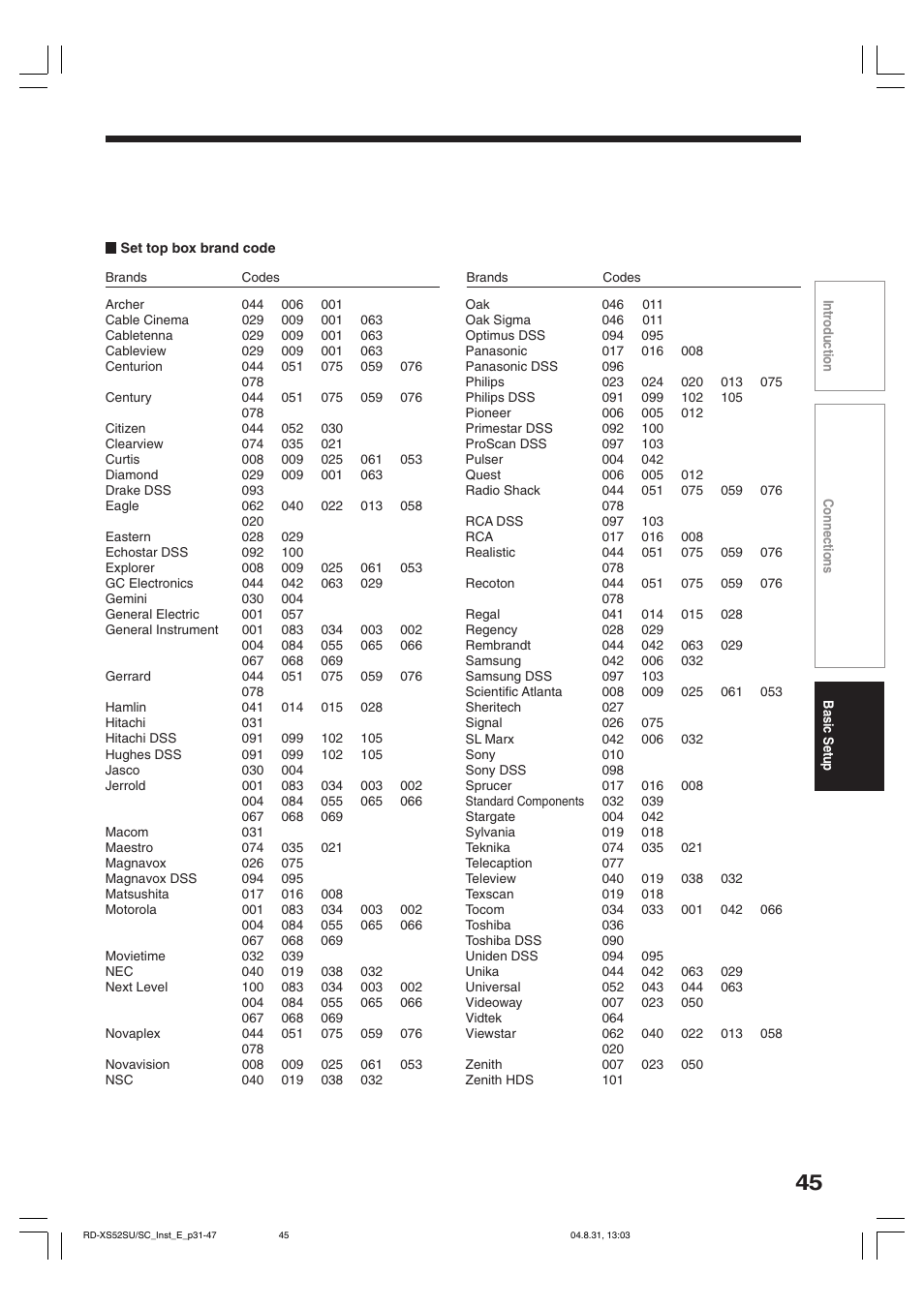 Toshiba RD-KX50SU User Manual | Page 45 / 60