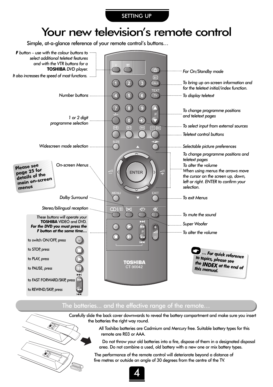 Your new television’s remote control | Toshiba 32ZP18P User Manual | Page 4 / 28