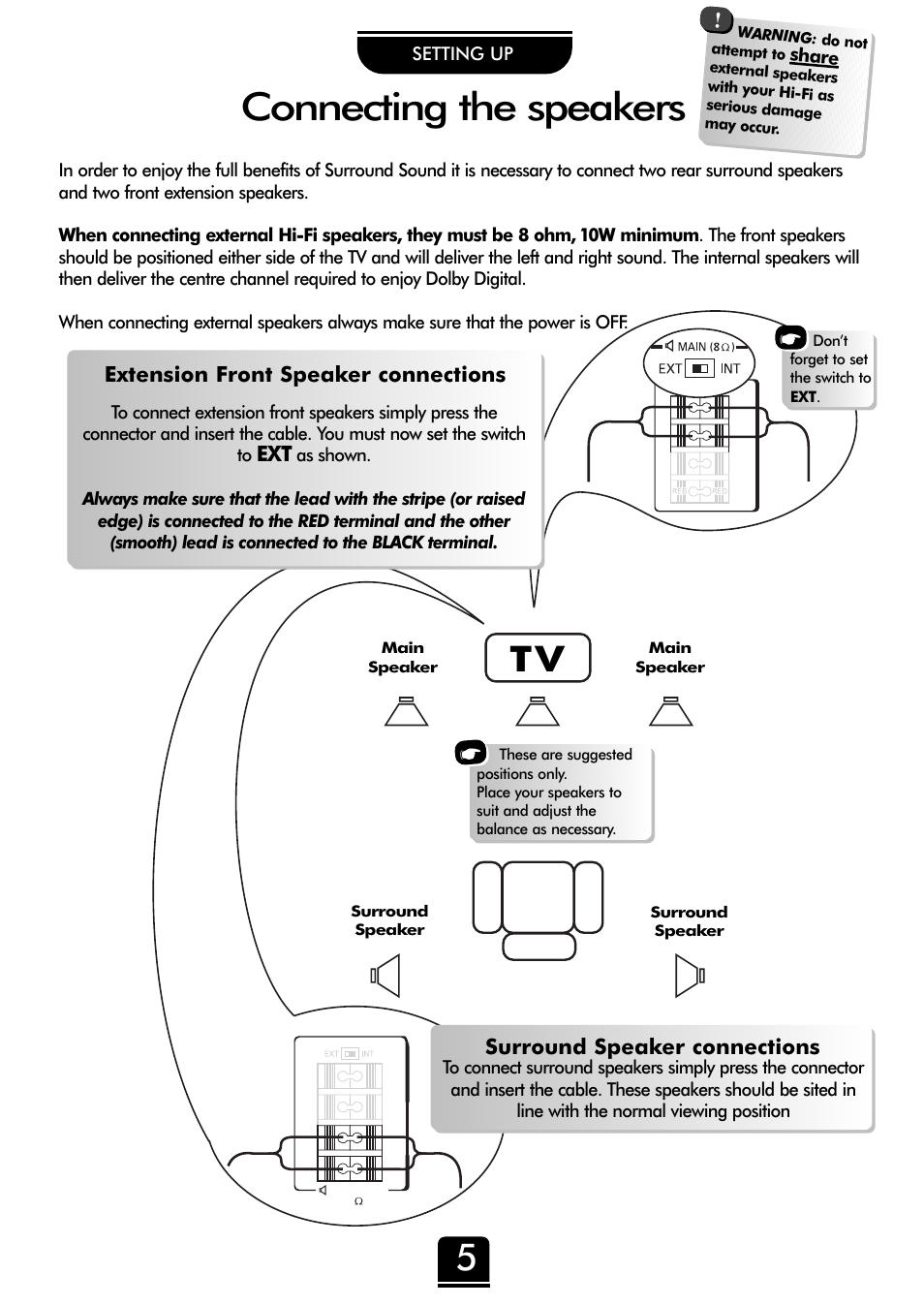 Connecting the speakers | Toshiba 32ZP18P User Manual | Page 5 / 28