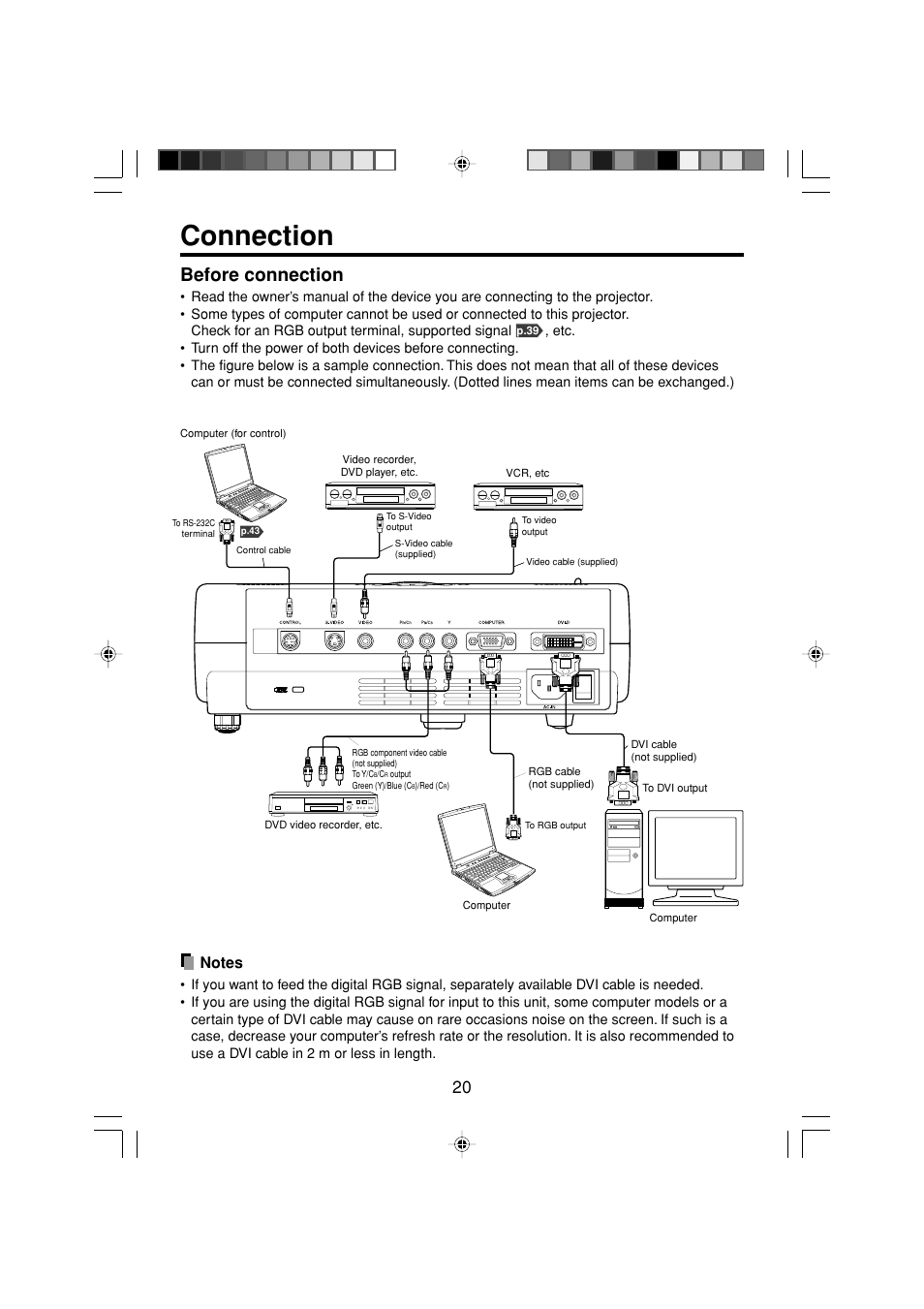 Connection, Before connection | Toshiba TDP-MT200 User Manual | Page 20 / 44