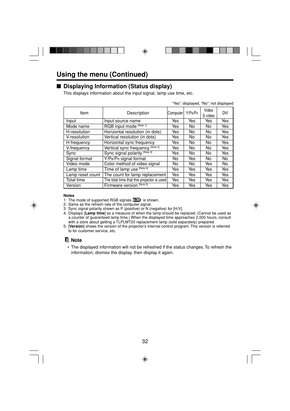 Using the menu (continued), Displaying information (status display) | Toshiba TDP-MT200 User Manual | Page 32 / 44