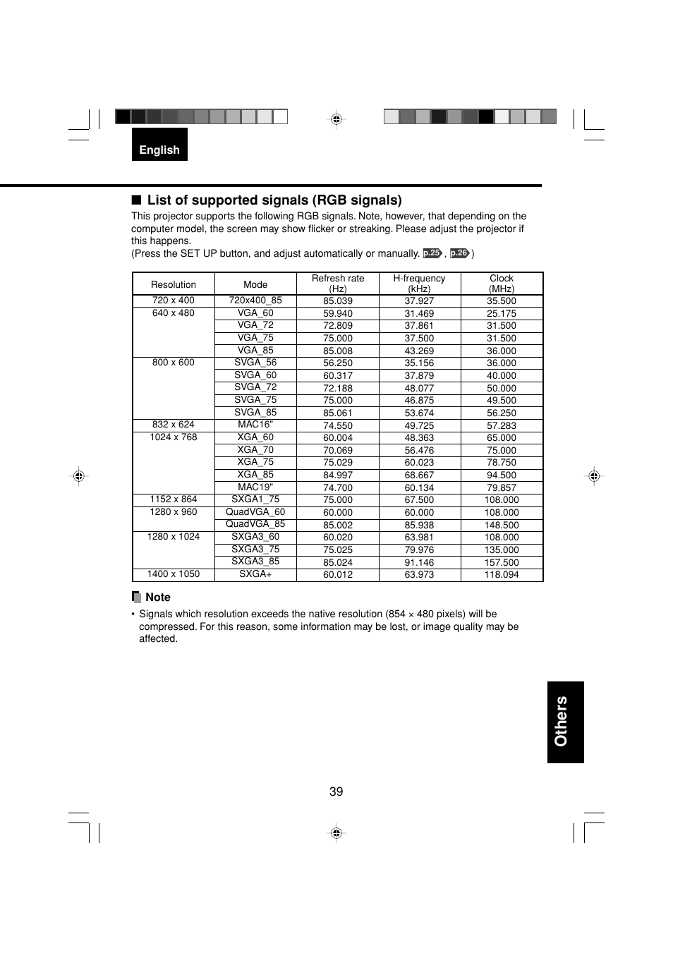 Others, List of supported signals (rgb signals) | Toshiba TDP-MT200 User Manual | Page 39 / 44