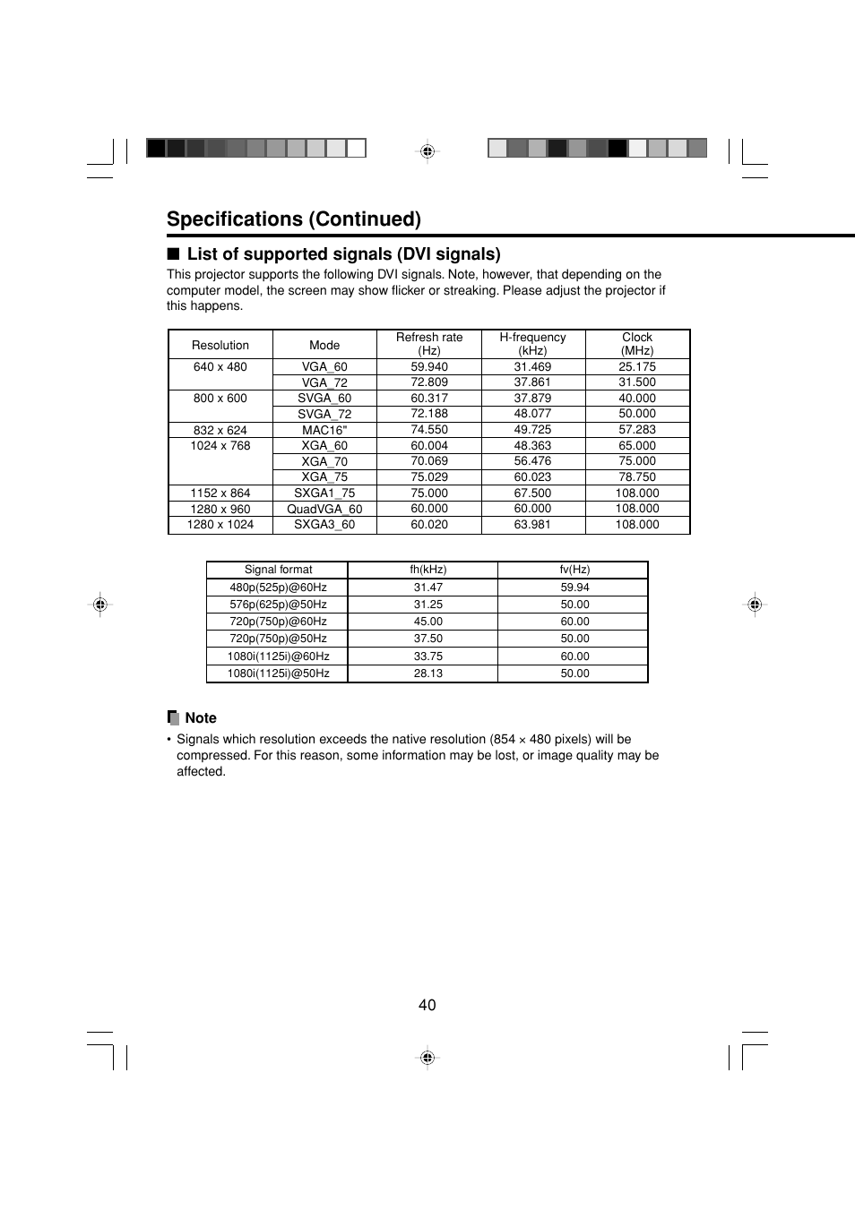 Specifications (continued), List of supported signals (dvi signals) | Toshiba TDP-MT200 User Manual | Page 40 / 44