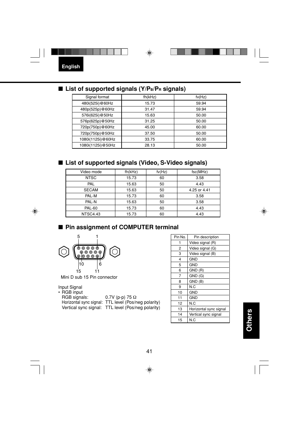 Others, List of supported signals (y/p, Signals) | List of supported signals (video, s-video signals), Pin assignment of computer terminal | Toshiba TDP-MT200 User Manual | Page 41 / 44