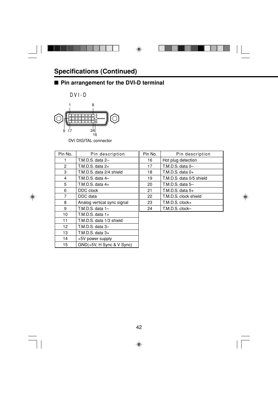 Specifications (continued), Pin arrangement for the dvi-d terminal, D v i - d | Toshiba TDP-MT200 User Manual | Page 42 / 44