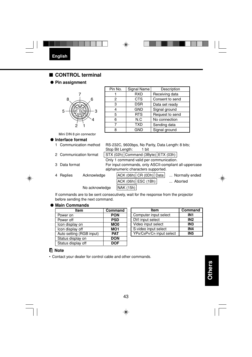Others, Control terminal | Toshiba TDP-MT200 User Manual | Page 43 / 44