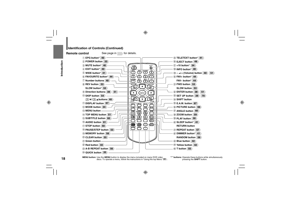 Toshiba SD-P120DTKE User Manual | Page 18 / 92