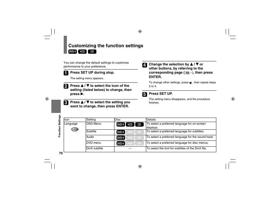 Customizing the function settings | Toshiba SD-P120DTKE User Manual | Page 70 / 92