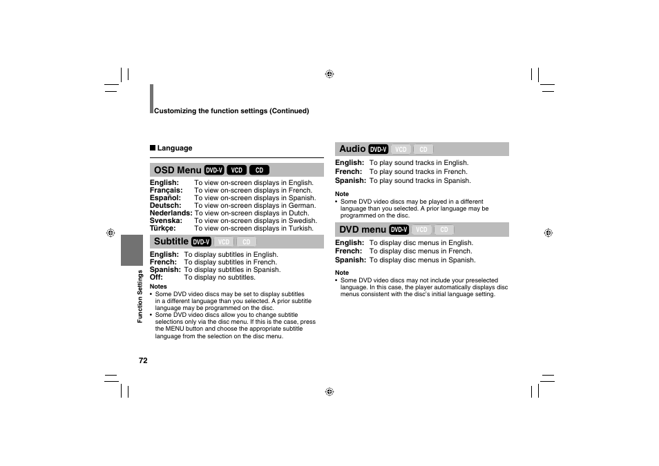 Toshiba SD-P120DTKE User Manual | Page 72 / 92