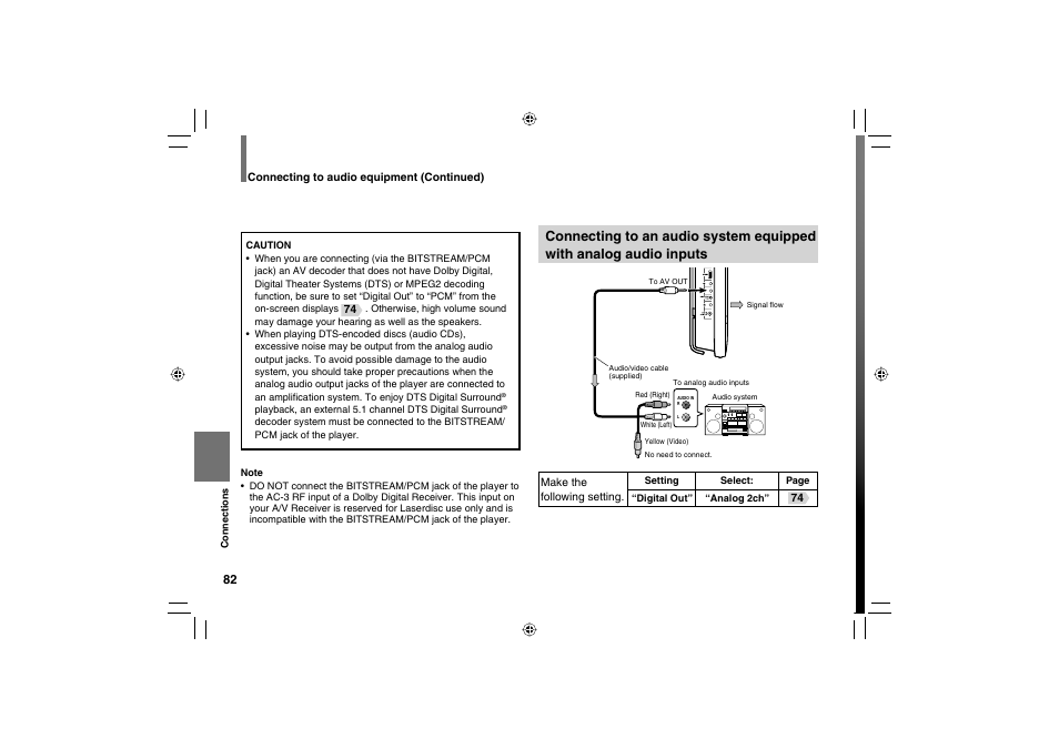 Toshiba SD-P120DTKE User Manual | Page 82 / 92