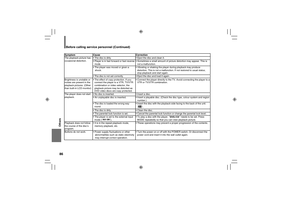 Toshiba SD-P120DTKE User Manual | Page 86 / 92