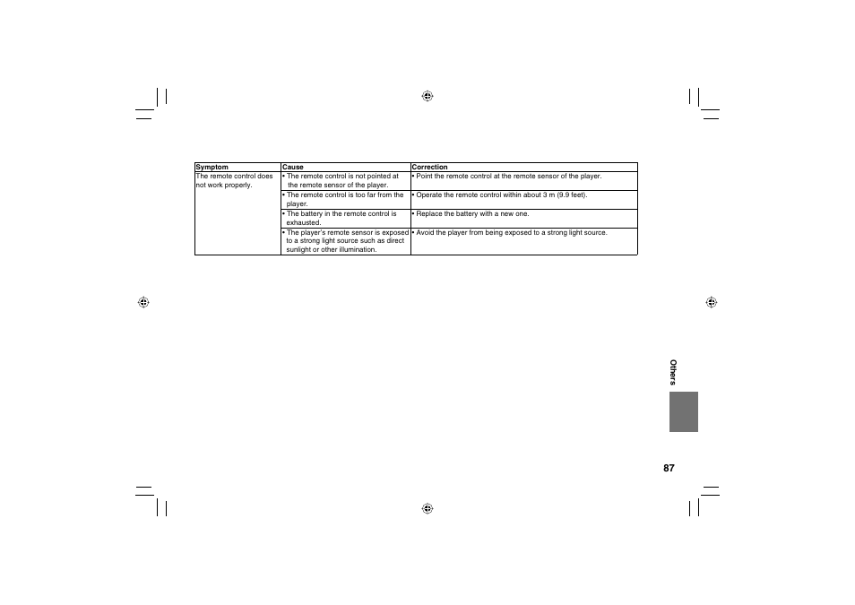 Toshiba SD-P120DTKE User Manual | Page 87 / 92