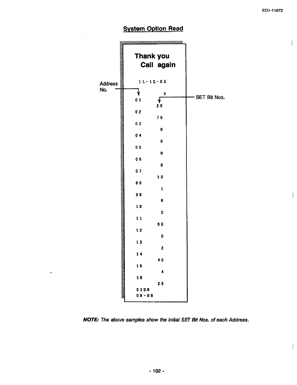System option read, Thank you call again | Toshiba TEC MA-85-100 User Manual | Page 102 / 120