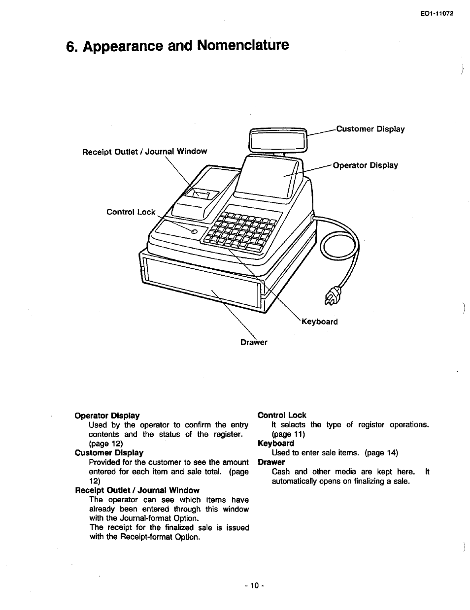 Appearance and nomenclature, Appearance and nomenciature | Toshiba TEC MA-85-100 User Manual | Page 12 / 120