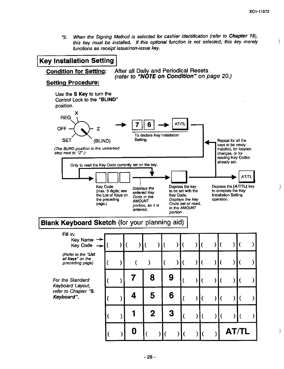 Key installation setting, Setting procedure, Blank keyboard sketch (for your planning aid) | Aid) | Toshiba TEC MA-85-100 User Manual | Page 30 / 120
