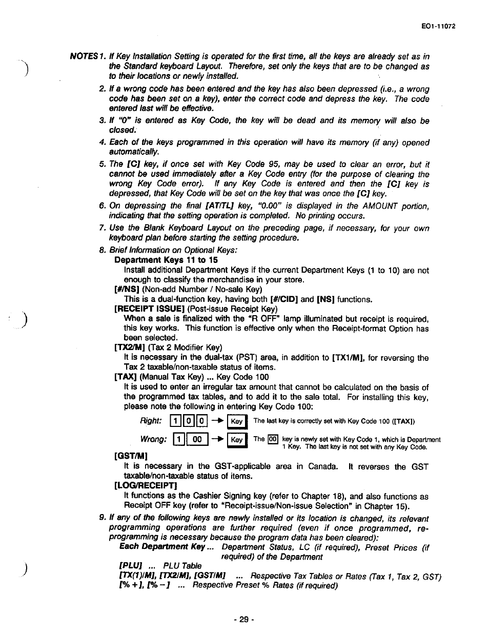 Toshiba TEC MA-85-100 User Manual | Page 31 / 120