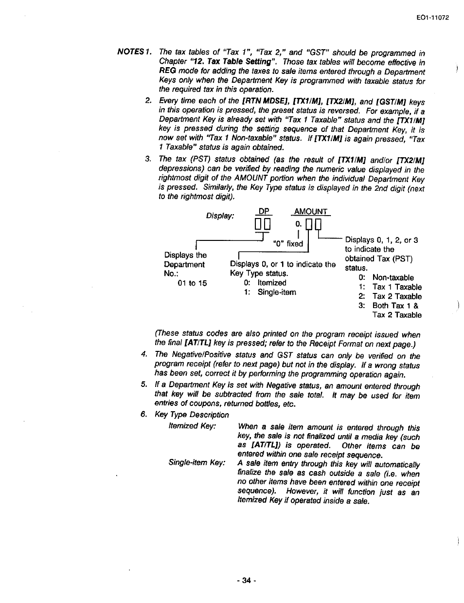 Toshiba TEC MA-85-100 User Manual | Page 36 / 120