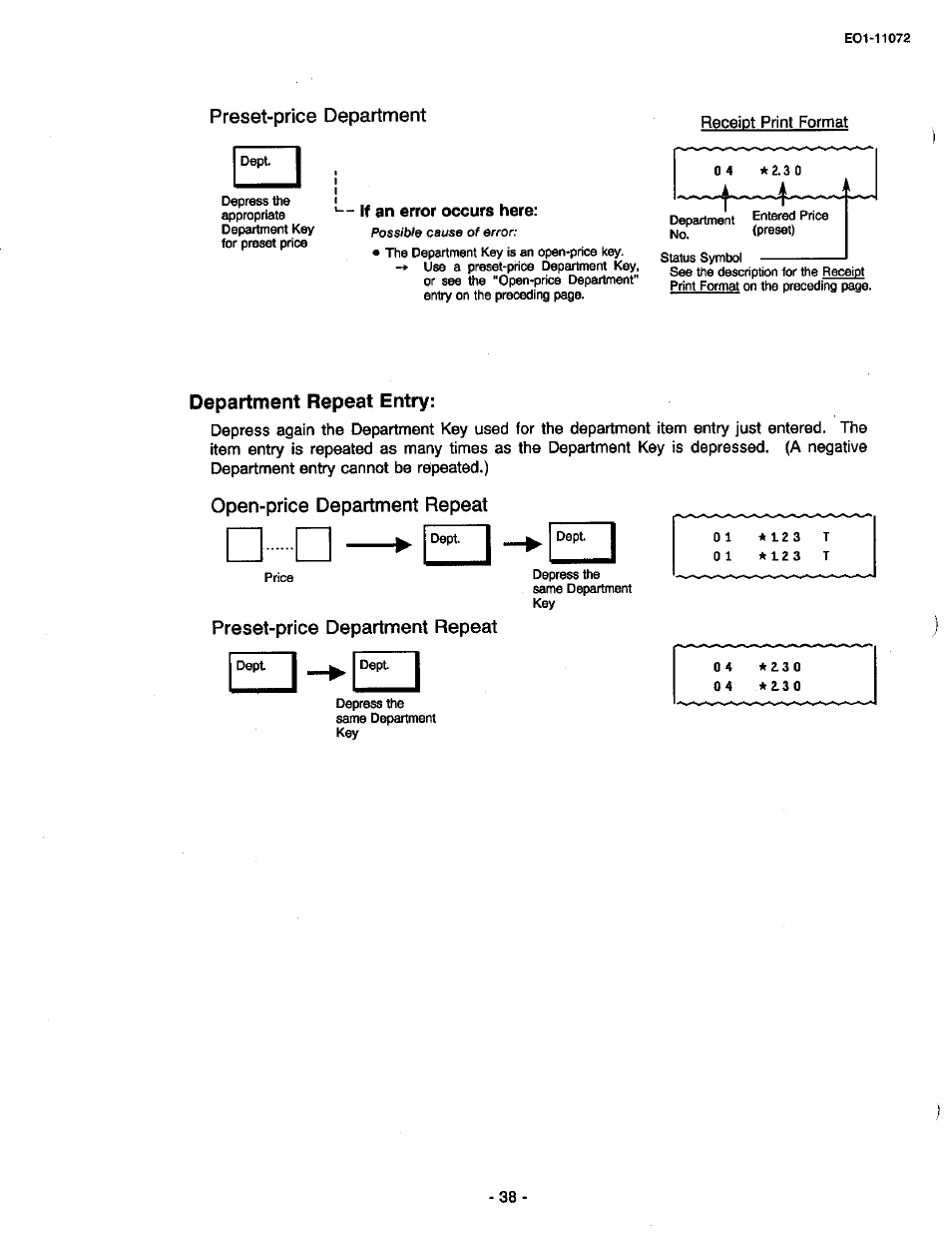 Department repeat entry, Open-price department repeat, Preset-price department repeat | Preset-price department | Toshiba TEC MA-85-100 User Manual | Page 40 / 120