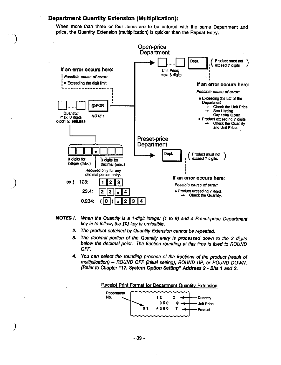 Department quantity extension (multiplication), Open-price, Department | Preset-price, 0)[m][i]i | Toshiba TEC MA-85-100 User Manual | Page 41 / 120