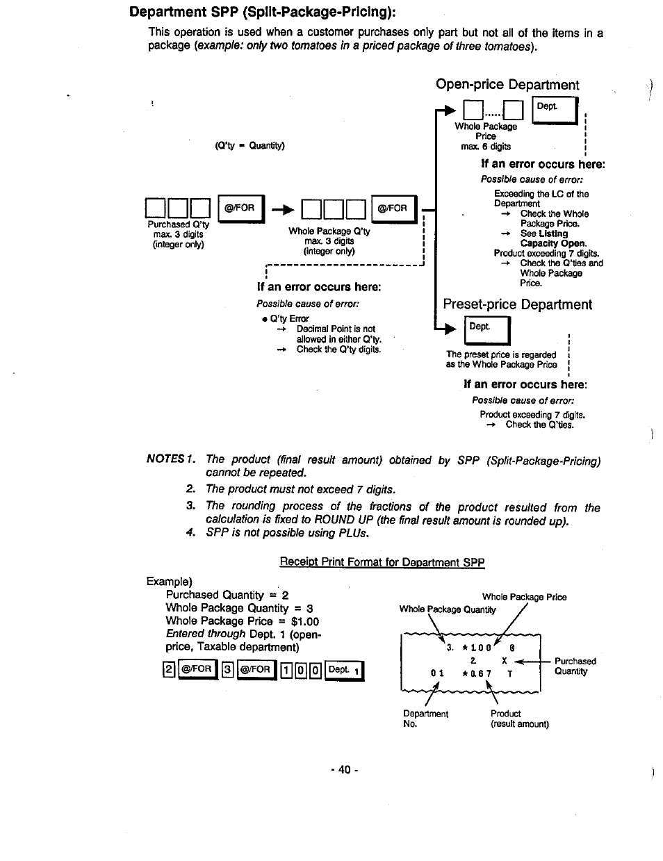 Department spp (split-package-pricing), Open-price department, Preset-price department | Toshiba TEC MA-85-100 User Manual | Page 42 / 120