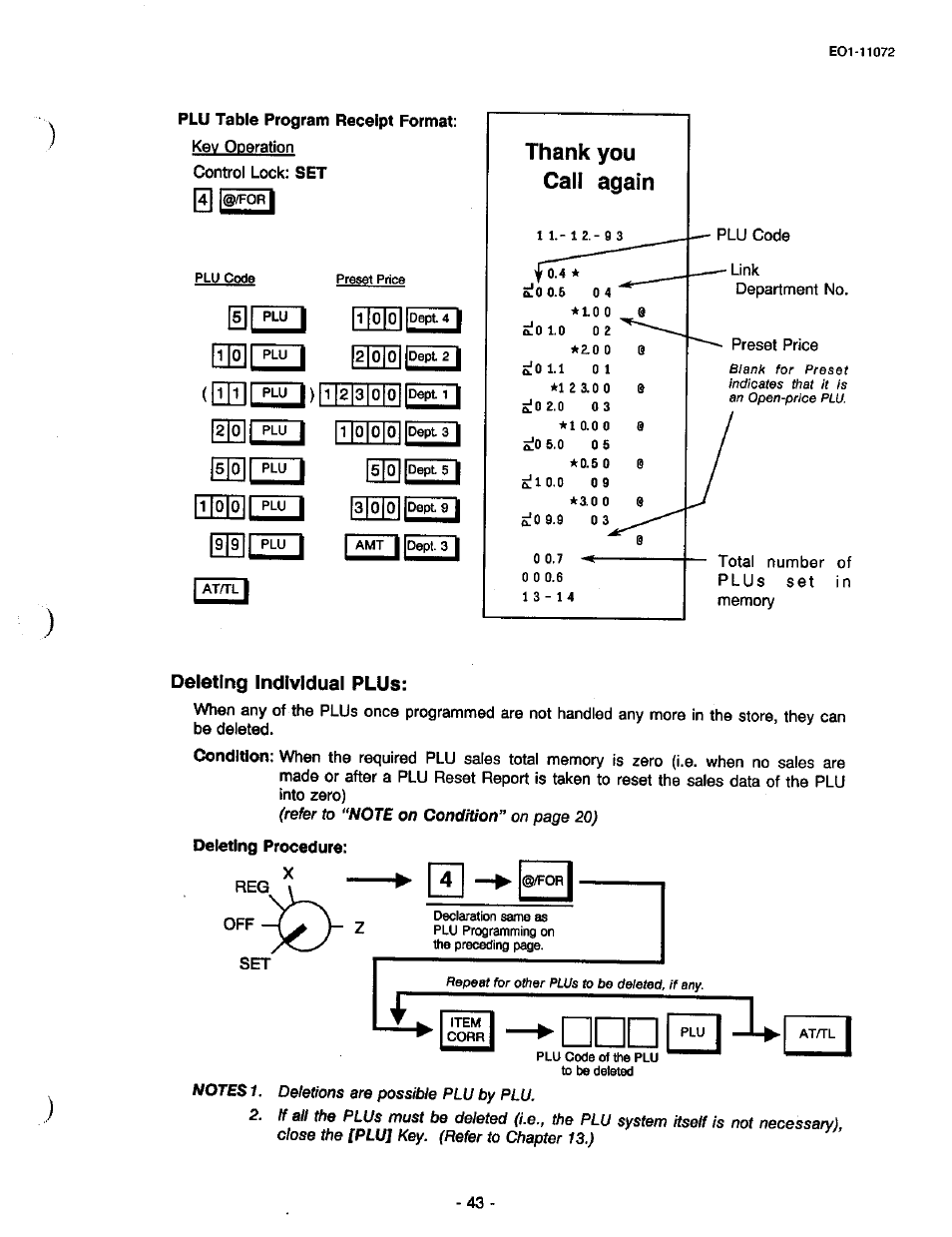 Sjfplu, I dep, Deleting individual plus | Toshiba TEC MA-85-100 User Manual | Page 45 / 120