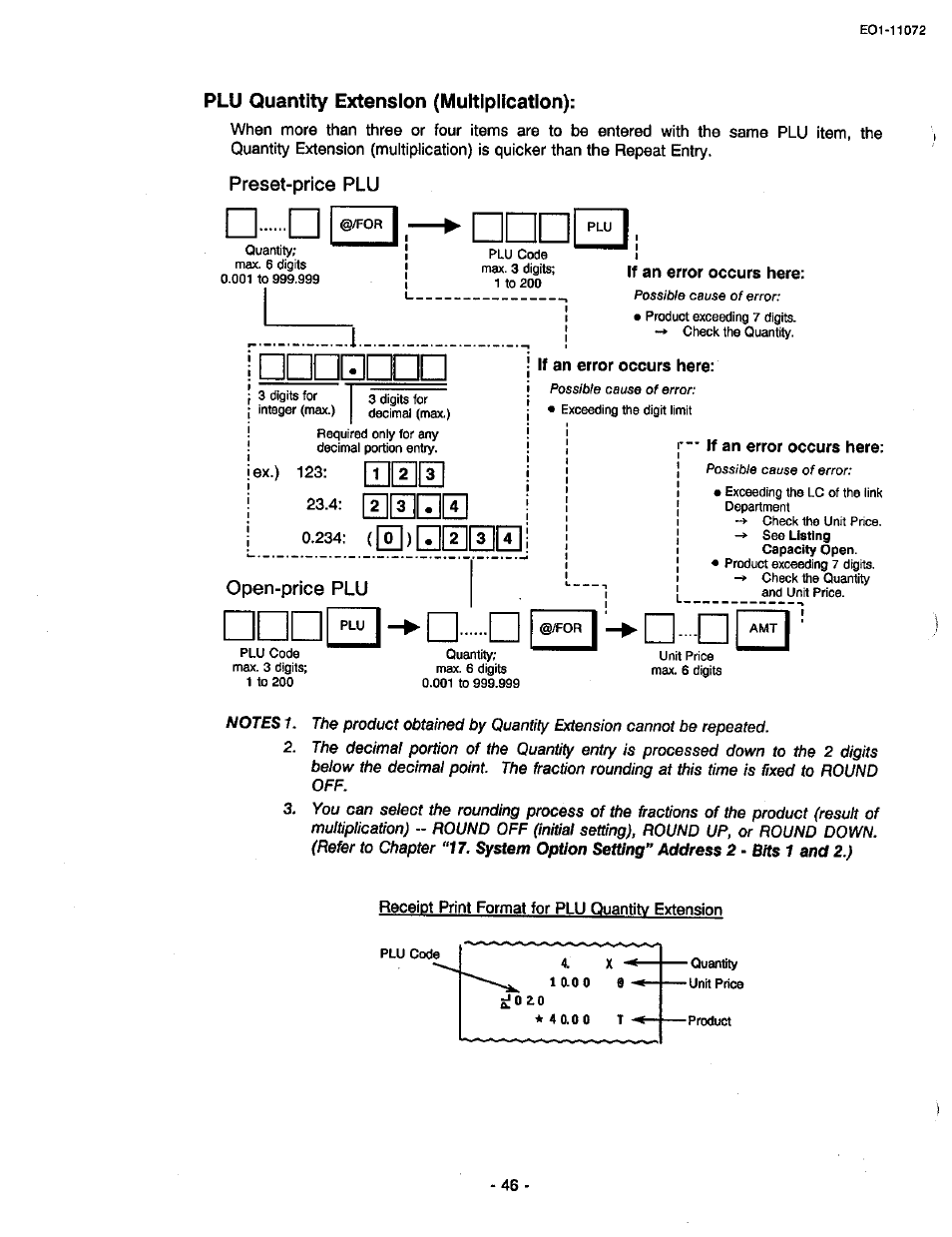 Plu quantity extension (multiplication), Preset-price plu, Open-price plu | Mail | Toshiba TEC MA-85-100 User Manual | Page 48 / 120