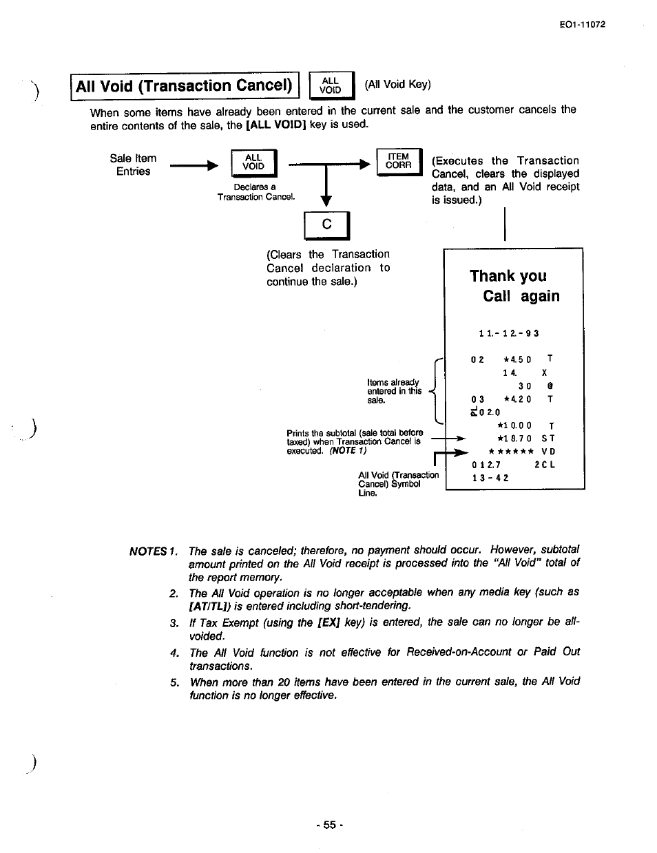 All void (transaction cancel), Thank you call again | Toshiba TEC MA-85-100 User Manual | Page 55 / 120