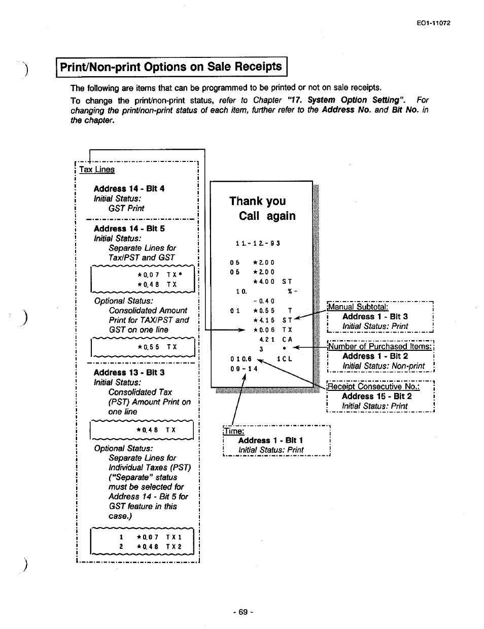 Print/non-print options on sale receipts, Thank you call again | Toshiba TEC MA-85-100 User Manual | Page 69 / 120