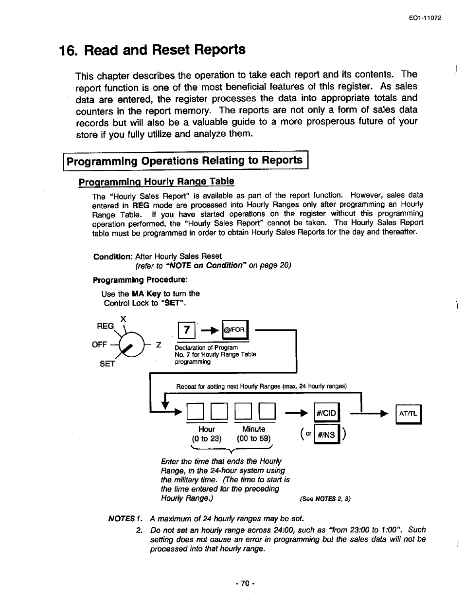Read and reset reports, Programming operations reiating to reports, Programming hourly range table | Programming operations relating to reports | Toshiba TEC MA-85-100 User Manual | Page 70 / 120
