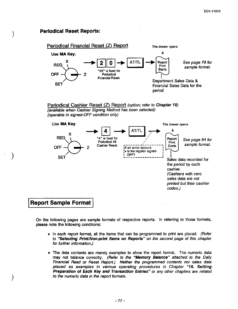 Periodical financial reset (z) report, Report sample format, Periodical cashier reset | Report | Toshiba TEC MA-85-100 User Manual | Page 77 / 120