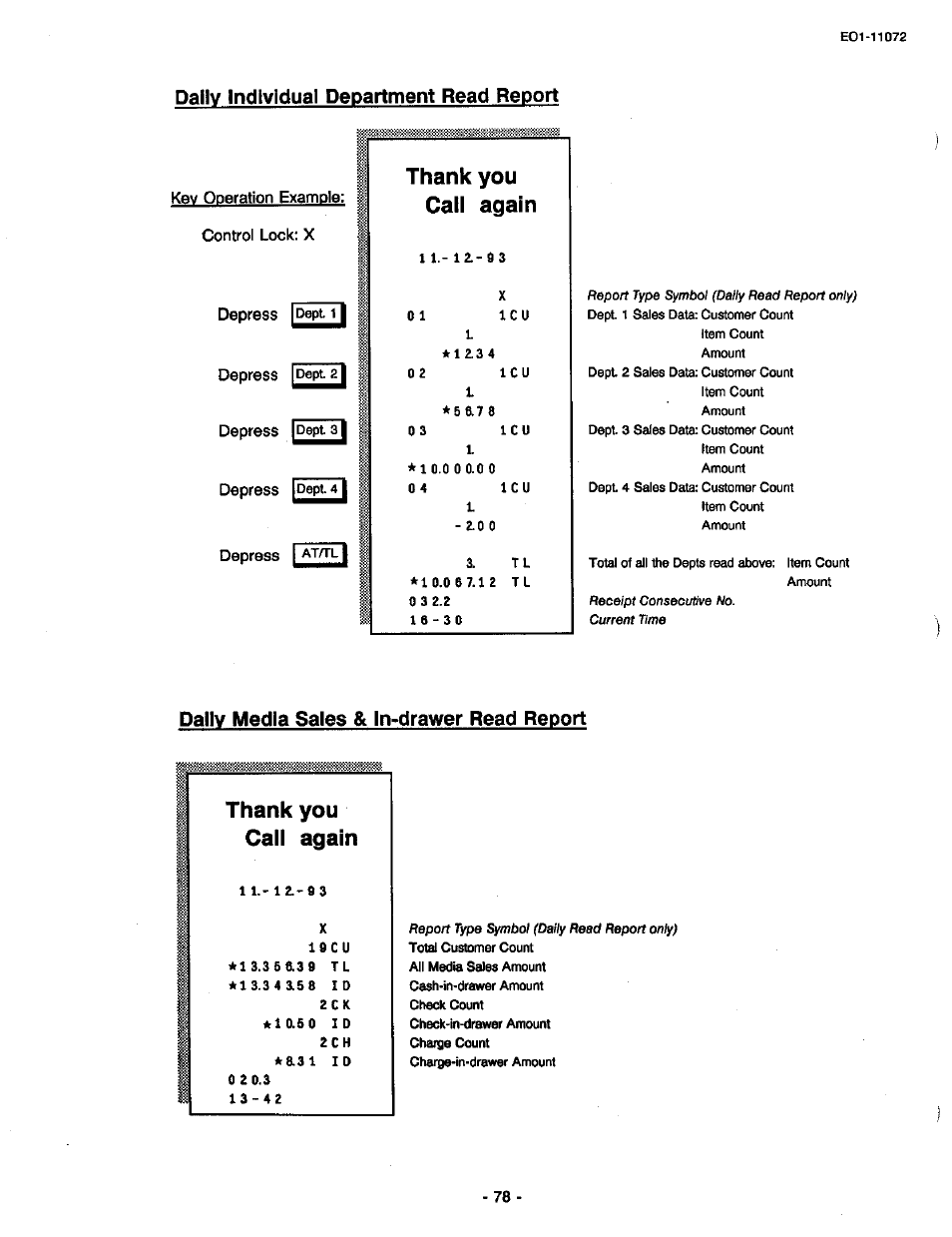 Dally individual department read report, Dally media sales & in-drawer read report | Toshiba TEC MA-85-100 User Manual | Page 78 / 120