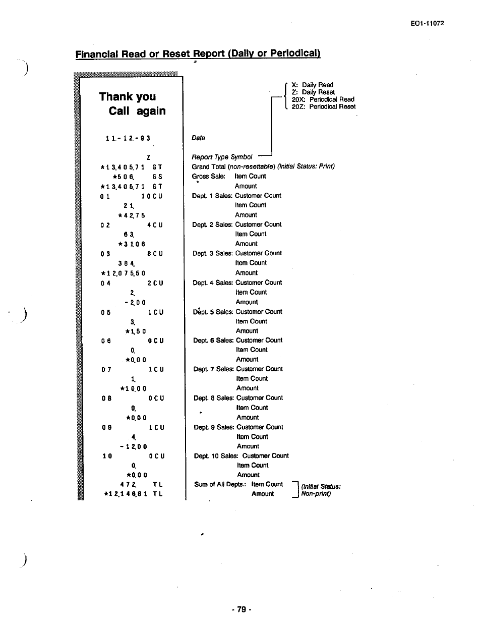 Thank you call again | Toshiba TEC MA-85-100 User Manual | Page 79 / 120