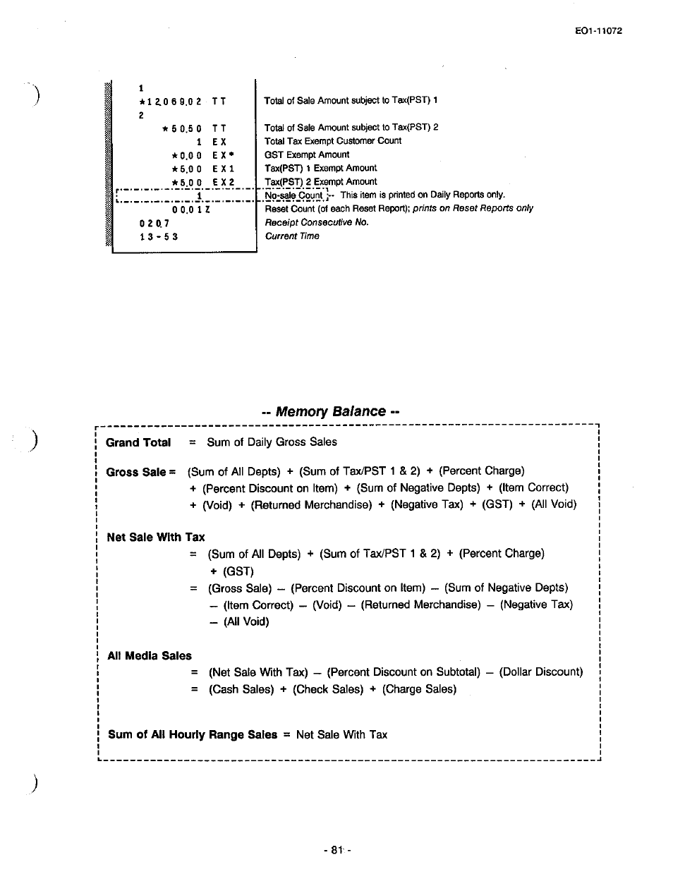 Toshiba TEC MA-85-100 User Manual | Page 81 / 120